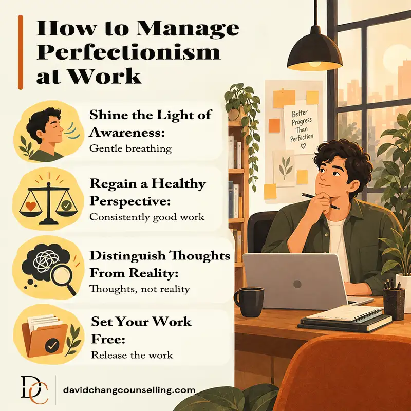 Understanding Perfectionism at Work
